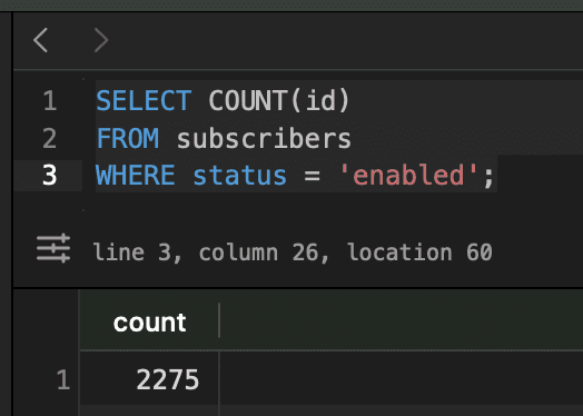 Subscriber count statistics